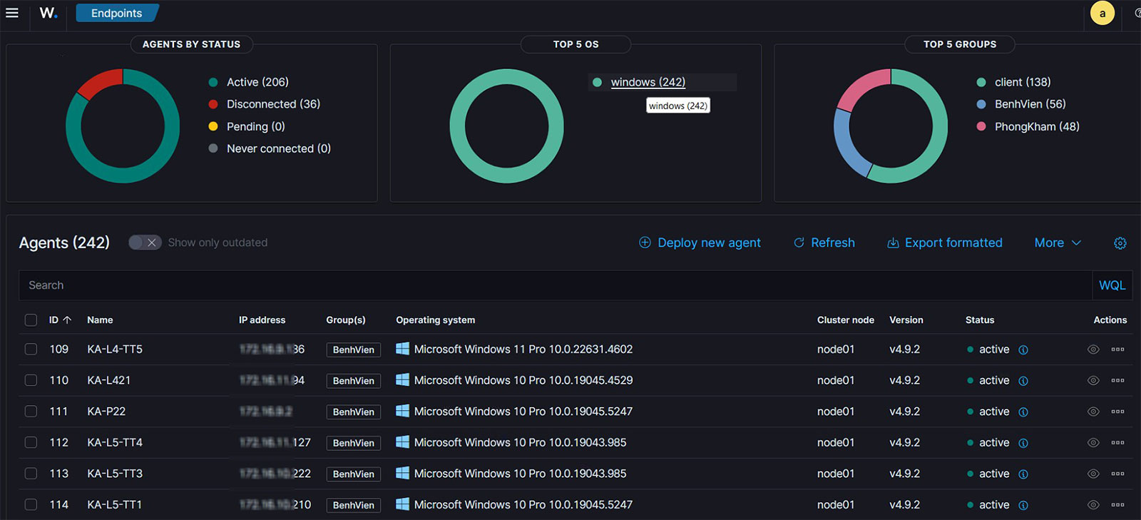 Dashboard quản lý endpoints
