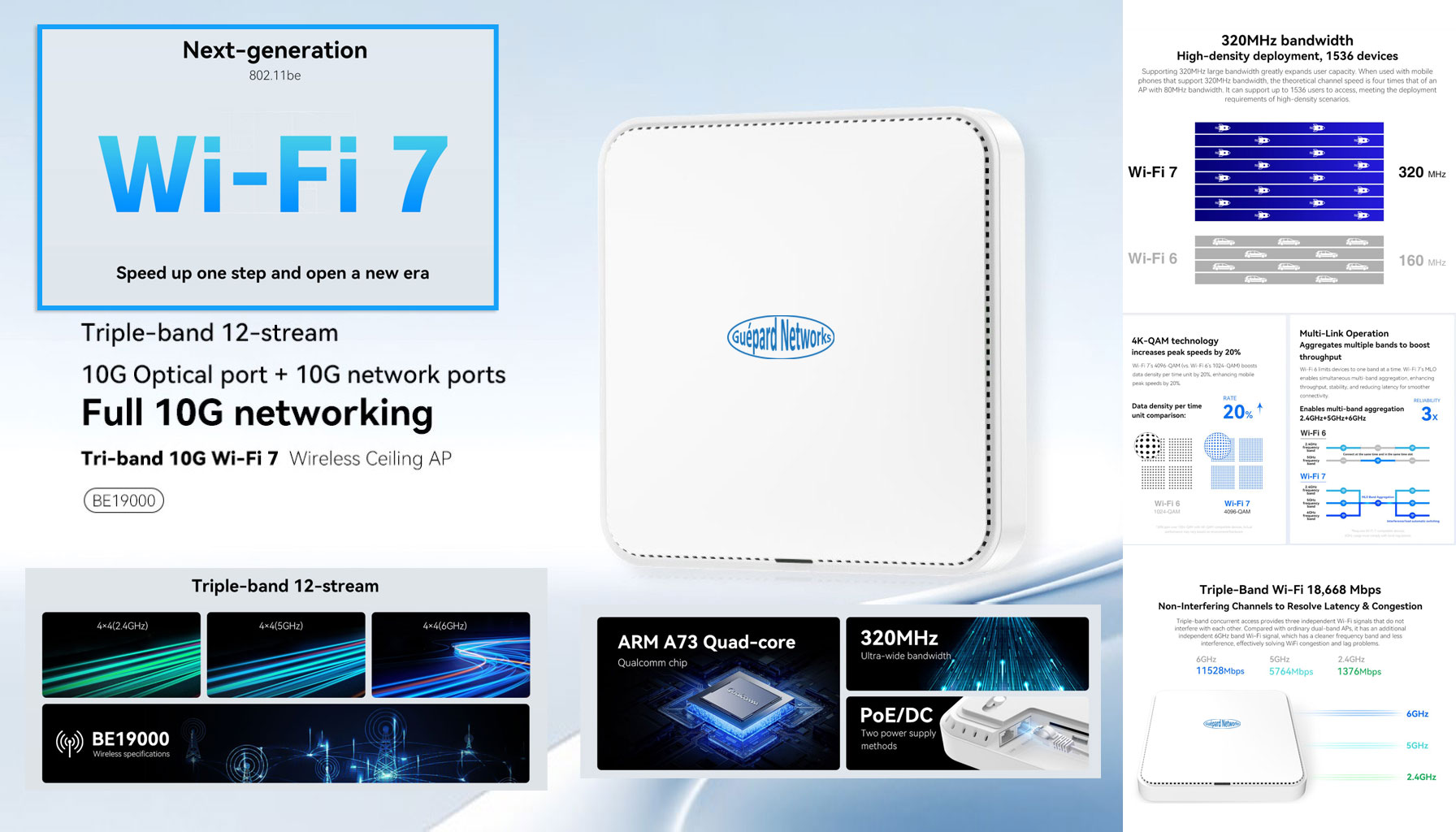 WiFi chuyên dụng tốc độ cao WiFi 7