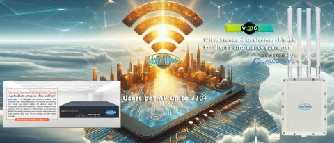 Giải pháp WiFi chuyên dụng